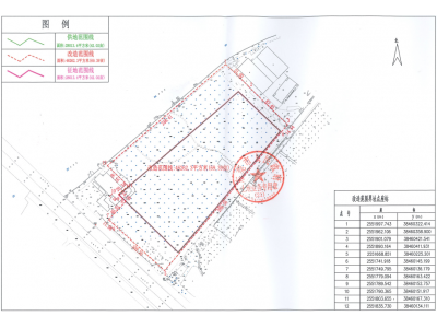 东莞市中堂镇马沥村低沙地块“三旧”刷新项目 社会稳固风险评估公示