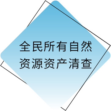 全民自然资源.jpg